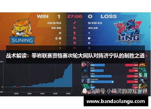 战术解读：攀岩联赛资格赛次轮大同队对阵济宁队的制胜之道